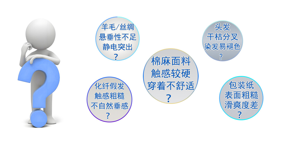 鲁德瑞柔软助剂系列解决行业问题