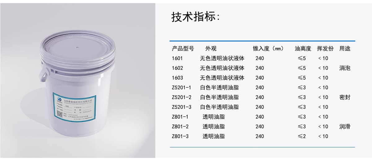 技术指标：
产品型号
外观
锥入度(mm)
油离度
挥发份
用途
1601
240
≤5
<10
消泡
无色透明油状液体
1602
无色透明油状液体
240
≤5
<10
240
≤5
<10
无色透明油状液体
1603
Z5201-1
白色半透明油脂
240
≤3
<10
240
<3
<10
密封
白色半透明油脂
Z5201-2
Z5201－3
白色半透明油脂
240
<3
<10
透明油脂
240
<3
<10
润滑
Z801－1
透明油脂
<3
<10
240
Z801－2
透明油脂
240
<2
<10
Z801－3