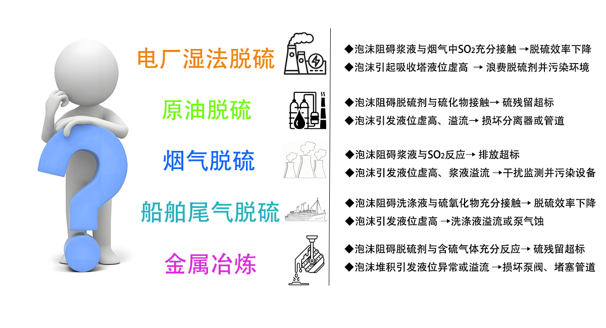 解决痛点 拷贝.jpg